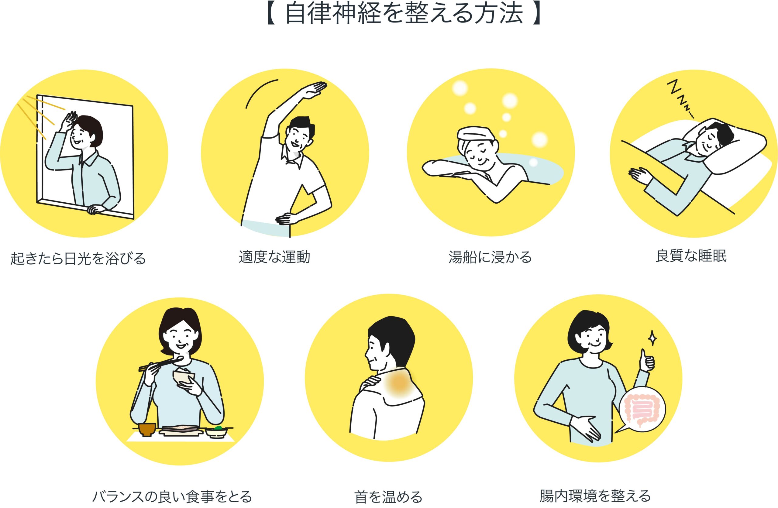 精神科デイケアで心と身体の健康を支える生活習慣をイメージしたイラスト